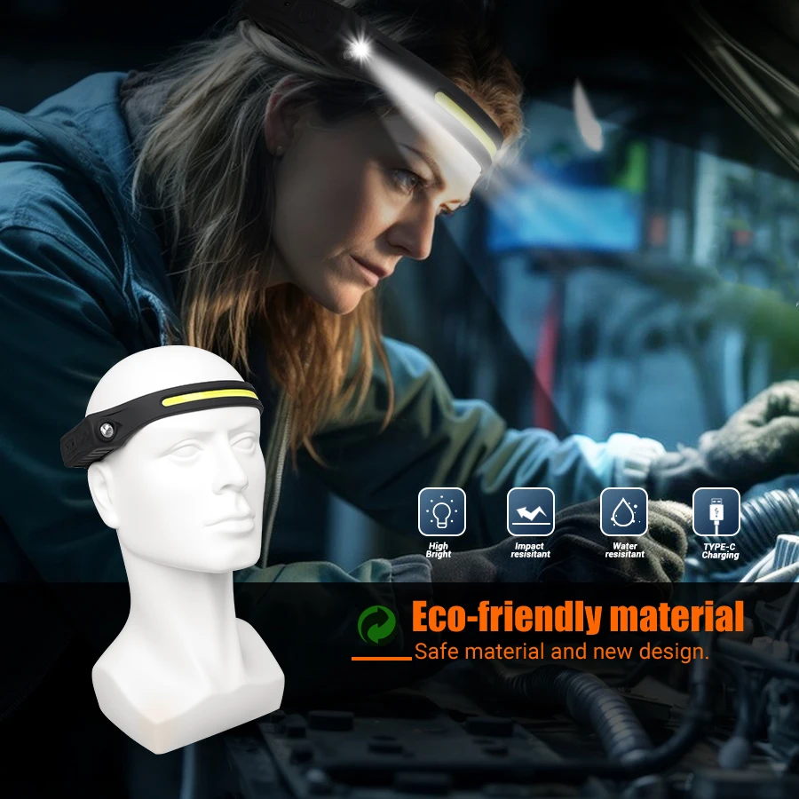 Rechargeable Headlamp 350 Lume - огляд і ціна Led Headlight Bulbs