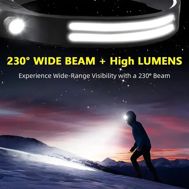 Super Bright Motion Sensor LED - огляд і ціна Led Headlight Bulbs