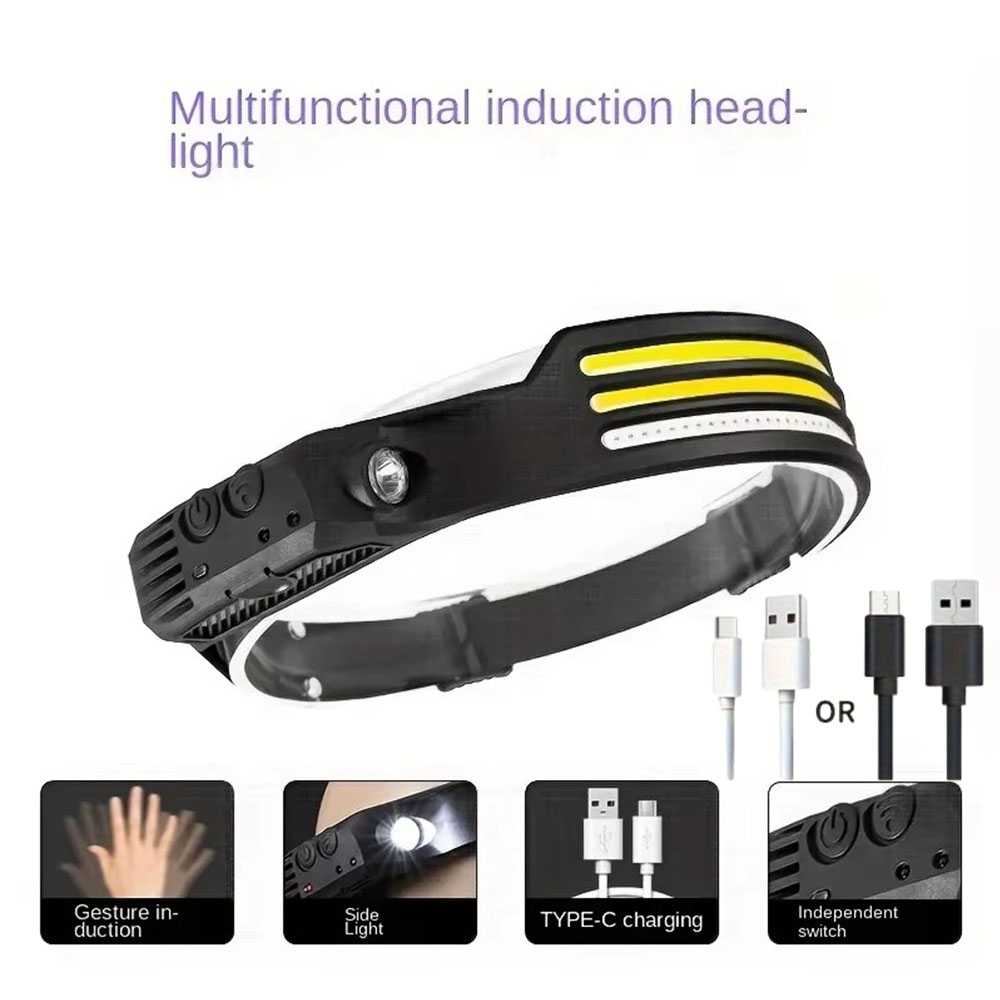 Super Bright Motion Sensor LED - огляд і ціна Led Headlight Bulbs