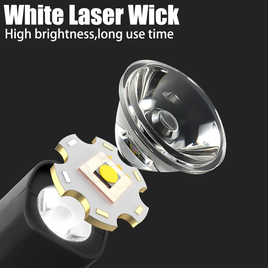 Super Bright Ear Clip Headlamp - огляд і ціна Led Headlight Bulbs
