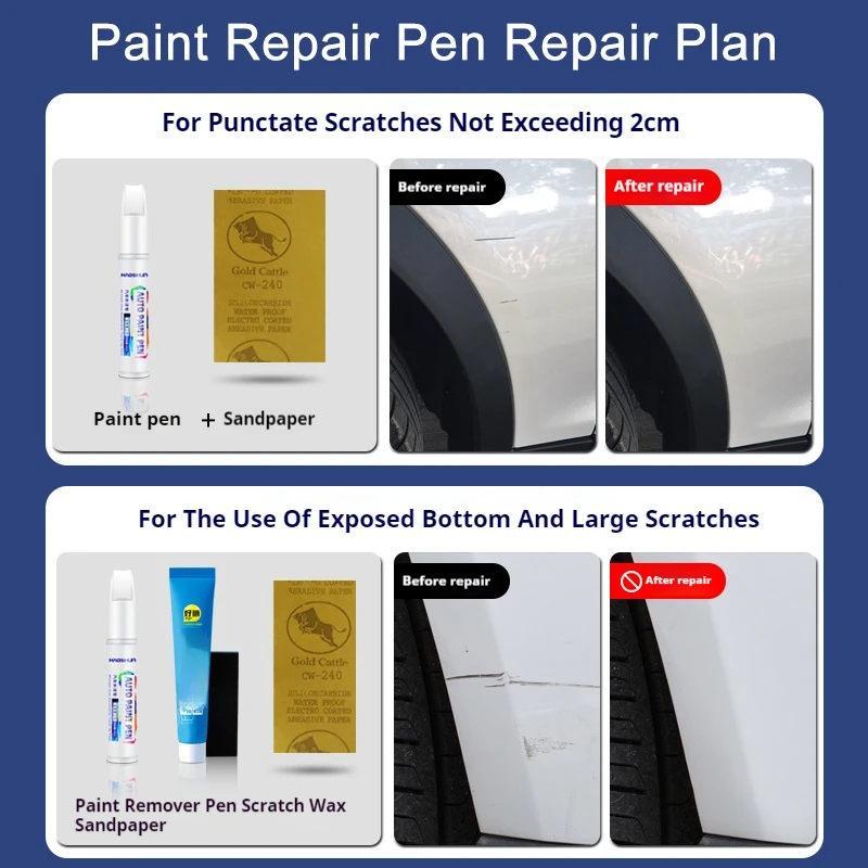 Paint repair for scratch Suita - огляд і ціна Volvo Car Accessories Xc60