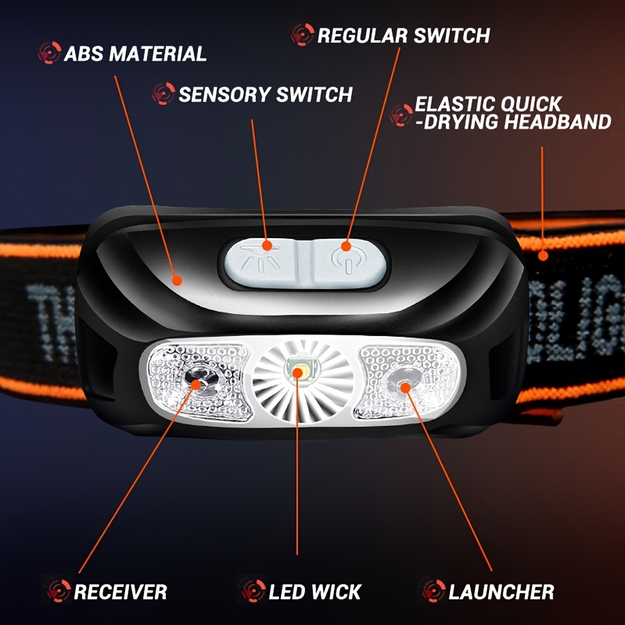 Rechargeable LED Sensor Headla - огляд і ціна Led Headlight Bulbs