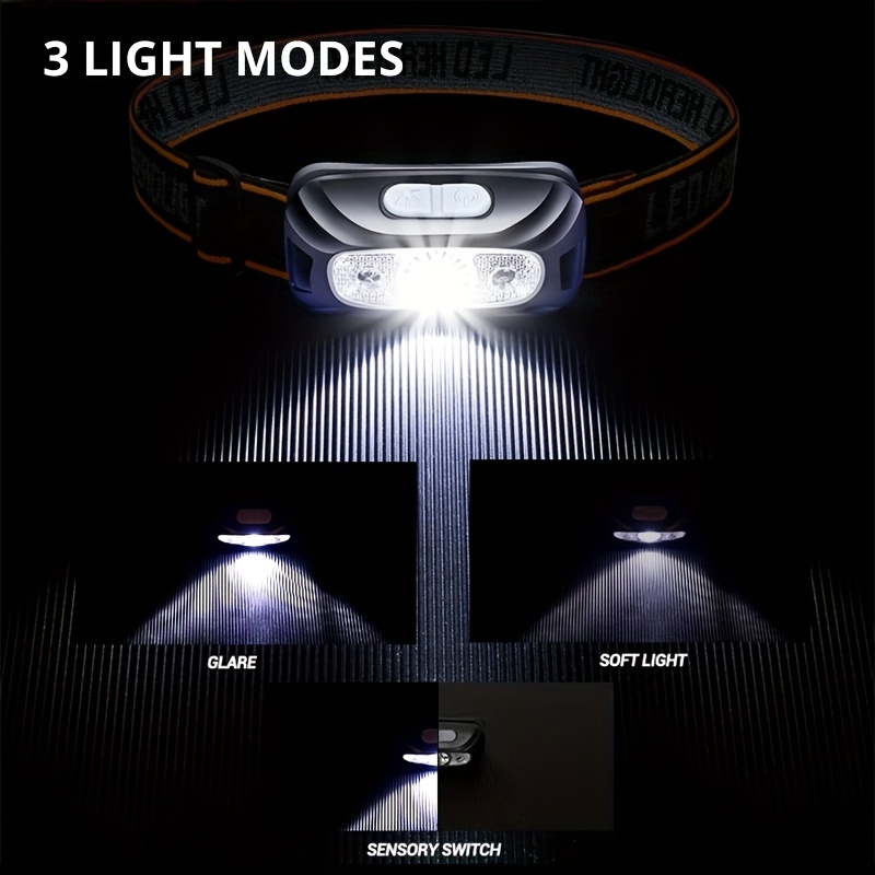 Rechargeable LED Sensor Headla - огляд і ціна Led Headlight Bulbs