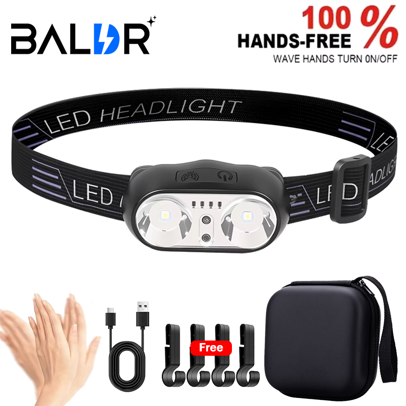 Strong Light Headlamp Mini Led - огляд і ціна Led Headlight Bulbs