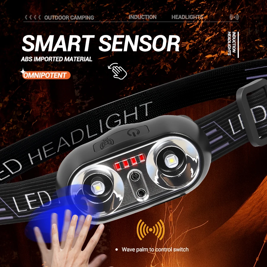 Strong Light Headlamp Mini Led - огляд і ціна Led Headlight Bulbs