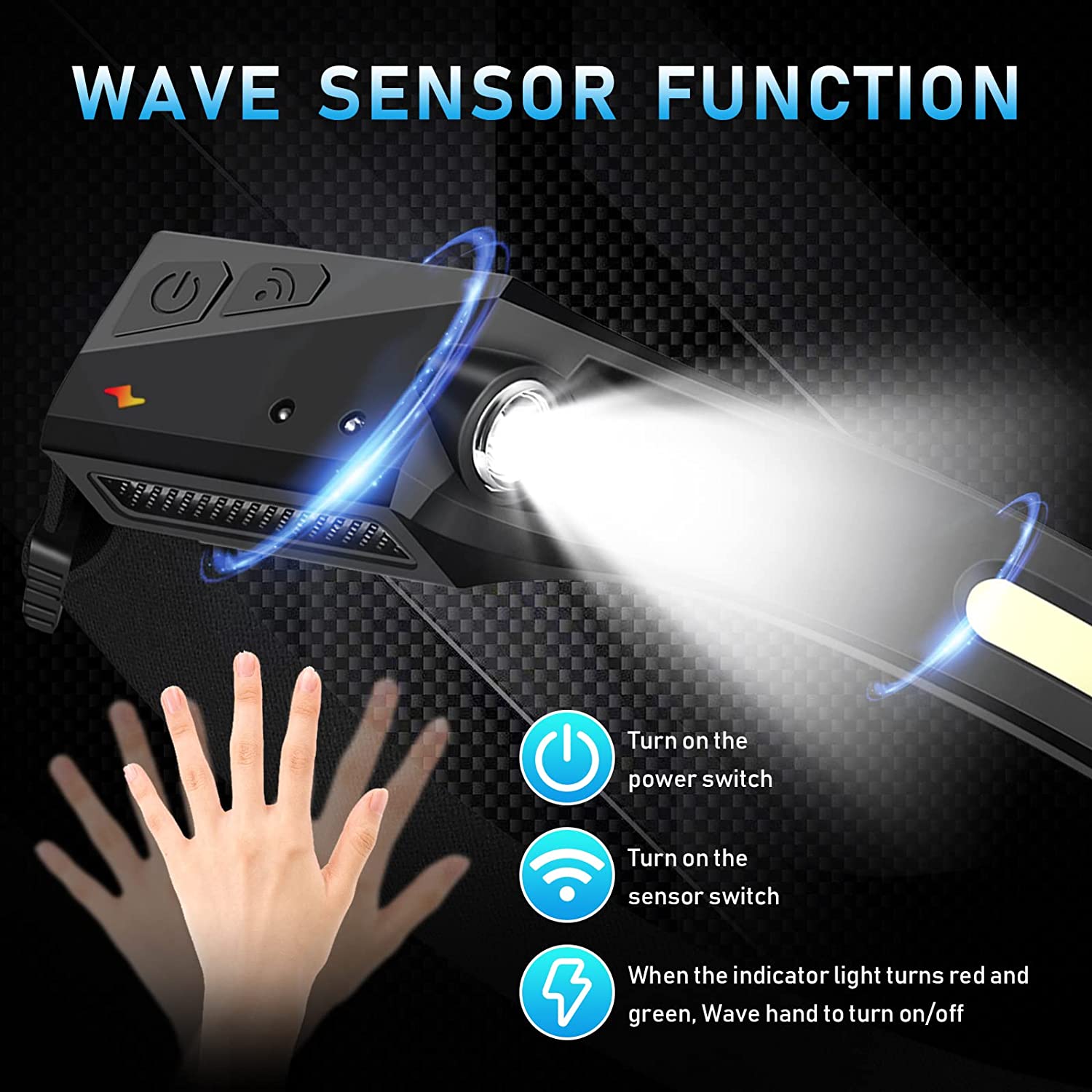Sensor Headlamp LED Head Flash - огляд і ціна Led Headlight Bulbs