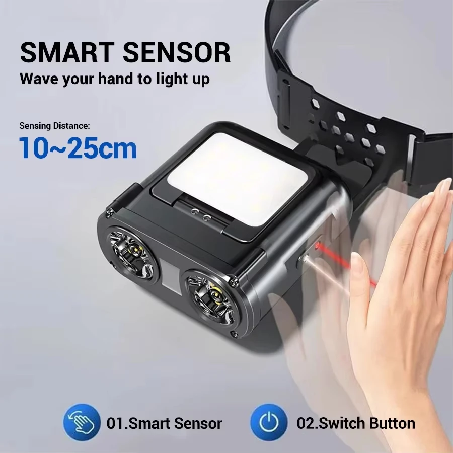 Sensor COB LED Headlamp Cap Cl - огляд і ціна Led Headlight Bulbs