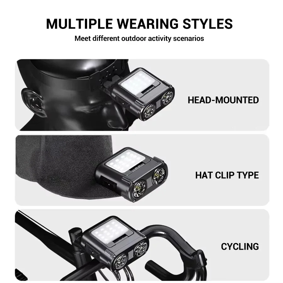 Sensor COB LED Headlamp Cap Cl - огляд і ціна Led Headlight Bulbs