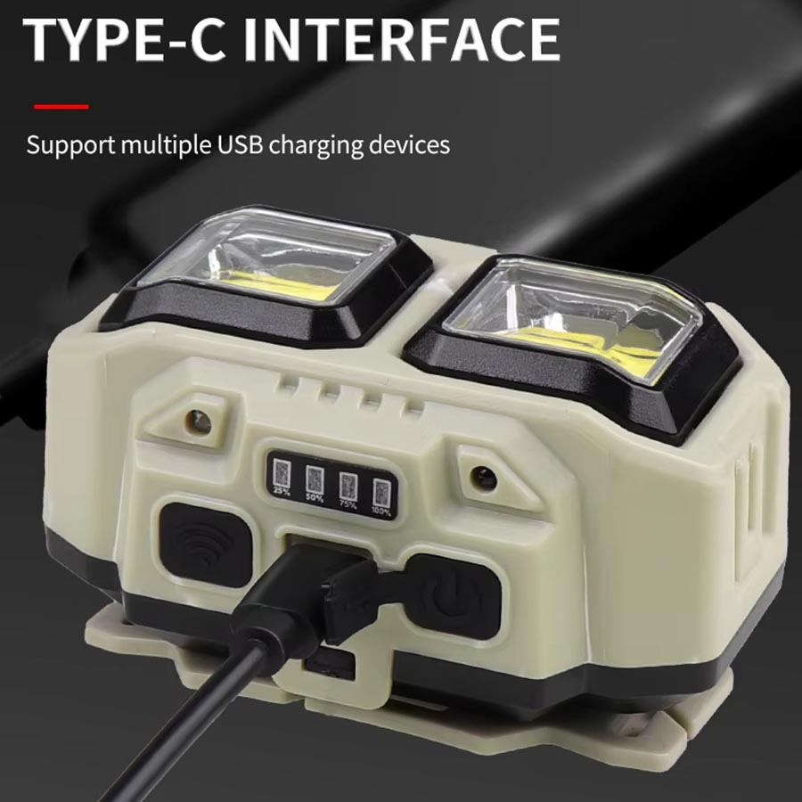 COB LED Headlamp Rechargeable  - огляд і ціна Led Headlight Bulbs