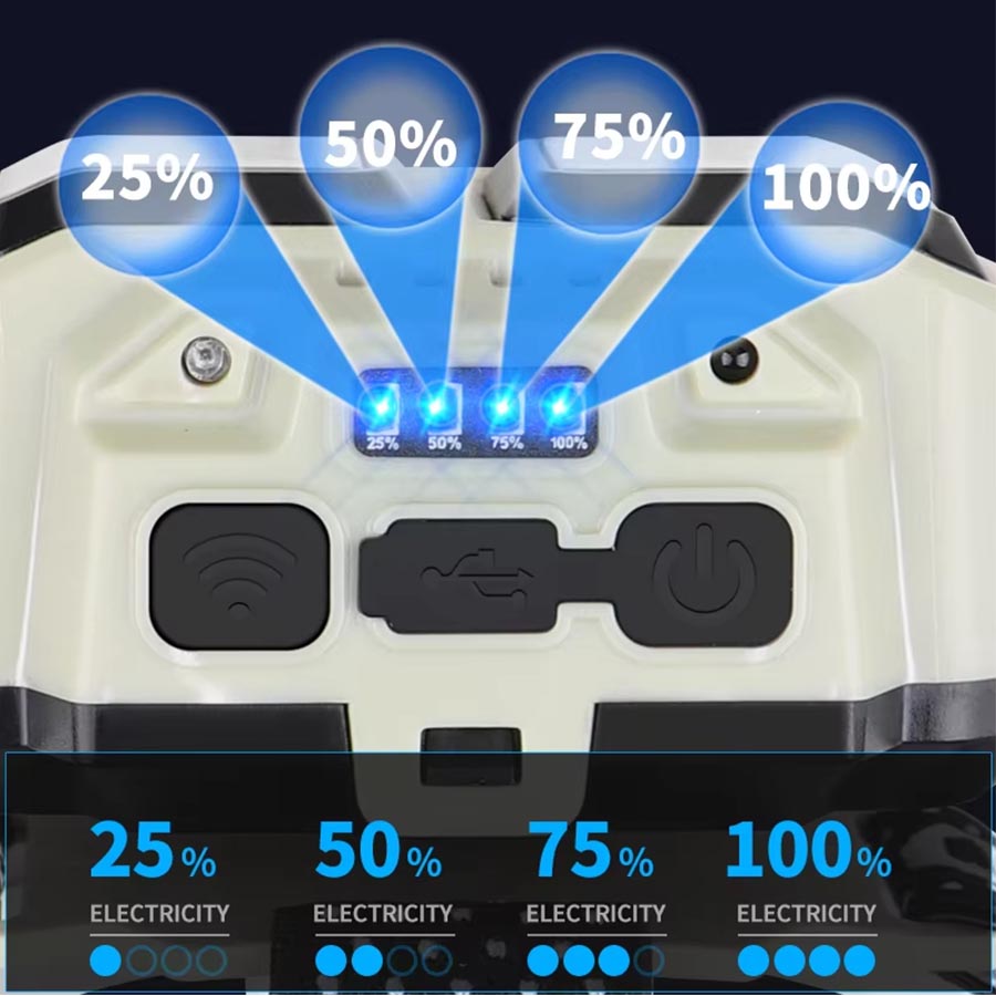 COB LED Headlamp Rechargeable  - огляд і ціна Led Headlight Bulbs