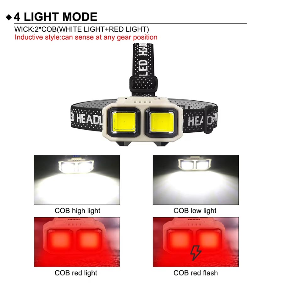 COB LED Headlamp Rechargeable  - огляд і ціна Led Headlight Bulbs