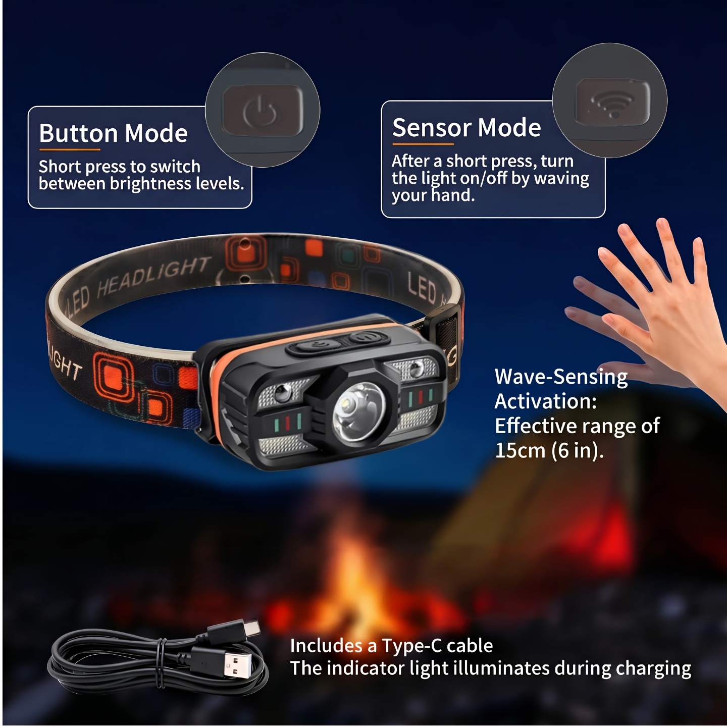 USB Rechargeable LED Headlamp  - огляд і ціна Led Headlight Bulbs